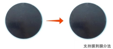 RX2000 Image 3