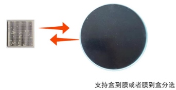 RX2000 Image 4